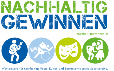 Nachhaltig gewinnen 2021