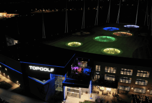TOPGOLF Oberhausen – die außergewöhnliche Location für Team Events im Ruhrgebiet